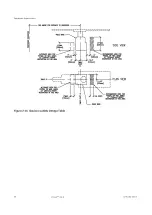 Preview for 61 page of GE Innova IGS 6 Preinstallation Manual