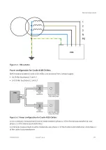 Preview for 150 page of GE Innova IGS 6 Preinstallation Manual