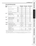 Preview for 25 page of GE JGB910  and Owner'S Manual & Installation Instructions