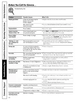 Preview for 56 page of GE JGB910  and Owner'S Manual & Installation Instructions