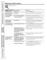 Preview for 48 page of GE JGBP36DEMBB Owner'S Manual & Installation Instructions