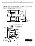 Preview for 30 page of GE JGBS17PEKWW Owner'S Manual & Installation Instructions