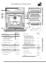 Preview for 5 page of GE JKP16 Use And Care Manual