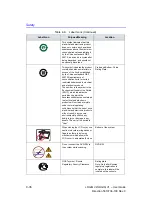 Preview for 278 page of GE LOGIQ V2 User Manual