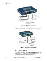 Preview for 28 page of GE MDS entraNET 900 Technical Manual