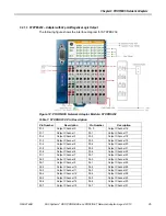 Preview for 25 page of GE PACSystems RSTi User Manual