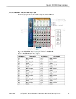 Preview for 27 page of GE PACSystems RSTi User Manual