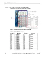 Preview for 34 page of GE PACSystems RSTi User Manual