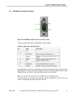 Preview for 41 page of GE PACSystems RSTi User Manual