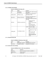 Preview for 70 page of GE PACSystems RSTi User Manual