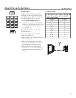 Preview for 19 page of GE PEM31SFSS Owner'S Manual