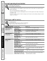 Preview for 14 page of GE Profile FUM13 Owners And Installation Manual