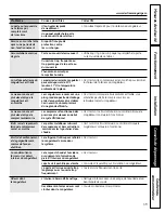 Preview for 39 page of GE Profile FUM13 Owners And Installation Manual