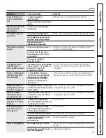 Preview for 57 page of GE Profile FUM13 Owners And Installation Manual