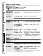 Preview for 48 page of GE Profile JS998SHSS Owner'S Manual