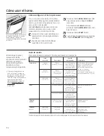 Preview for 58 page of GE Profile PHS925STSS Owner'S Manual