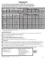 Preview for 41 page of GE Profile PSC23MSTSS Owner'S Manual And Installation Manual