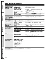 Preview for 126 page of GE Profile PSC23MSTSS Owner'S Manual And Installation Manual