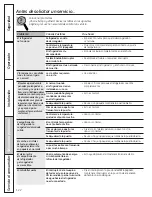 Preview for 122 page of GE Profile PSCF3RGX Owner'S Manual And Installation