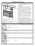 Preview for 12 page of GE PVM1899 Installation Instructions Manual