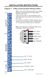 Preview for 6 page of GE RAK190V Installation Instructions Manual