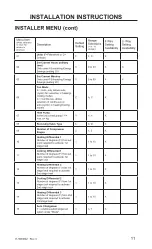 Preview for 11 page of GE RAK190V Installation Instructions Manual