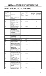 Preview for 29 page of GE RAK190V Installation Instructions Manual