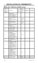 Preview for 30 page of GE RAK190V Installation Instructions Manual