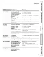 Preview for 45 page of GE RGB745 Owner'S Manual & Installation Instructions