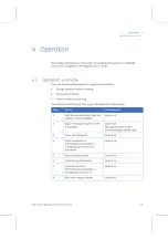 Preview for 28 page of GE Typhoon 9200 Operating Instructions Manual