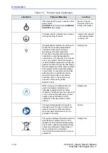 Preview for 34 page of GE Venue 50 Basic Service Manual