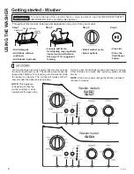 Preview for 6 page of GEAppliances GUV27 Owner'S Manual