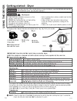 Preview for 14 page of GEAppliances GUV27 Owner'S Manual