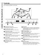 Preview for 6 page of GEAppliances PSB42 Owner'S Manual And Installation Instructions