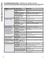 Preview for 26 page of GEAppliances PSB42 Owner'S Manual And Installation Instructions