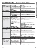 Preview for 27 page of GEAppliances PSB42 Owner'S Manual And Installation Instructions