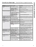 Preview for 59 page of GEAppliances PSB42 Owner'S Manual And Installation Instructions