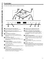 Preview for 70 page of GEAppliances PSB42 Owner'S Manual And Installation Instructions