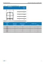 Preview for 13 page of +GF+ ER 52 Operating Instructions Manual