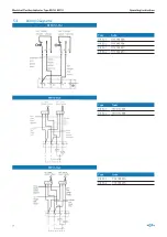 Preview for 20 page of +GF+ ER 52 Operating Instructions Manual