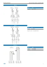 Preview for 21 page of +GF+ ER 52 Operating Instructions Manual