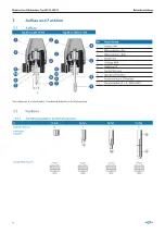 Preview for 34 page of +GF+ ER 52 Operating Instructions Manual