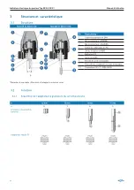 Preview for 56 page of +GF+ ER 52 Operating Instructions Manual