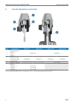 Preview for 88 page of +GF+ ER 52 Operating Instructions Manual