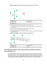 Preview for 28 page of H3C S5120V3-EI Series Manual