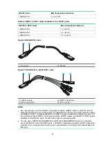 Preview for 57 page of H3C S5800-EI Series Installation Manual