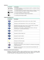 Preview for 4 page of H3C SecPath F5030 Installation Manual