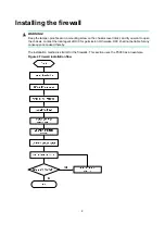 Preview for 16 page of H3C SecPath F5030 Installation Manual