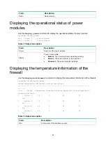 Preview for 40 page of H3C SecPath F5030 Installation Manual