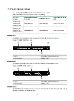 Preview for 47 page of H3C SecPath F5030 Installation Manual